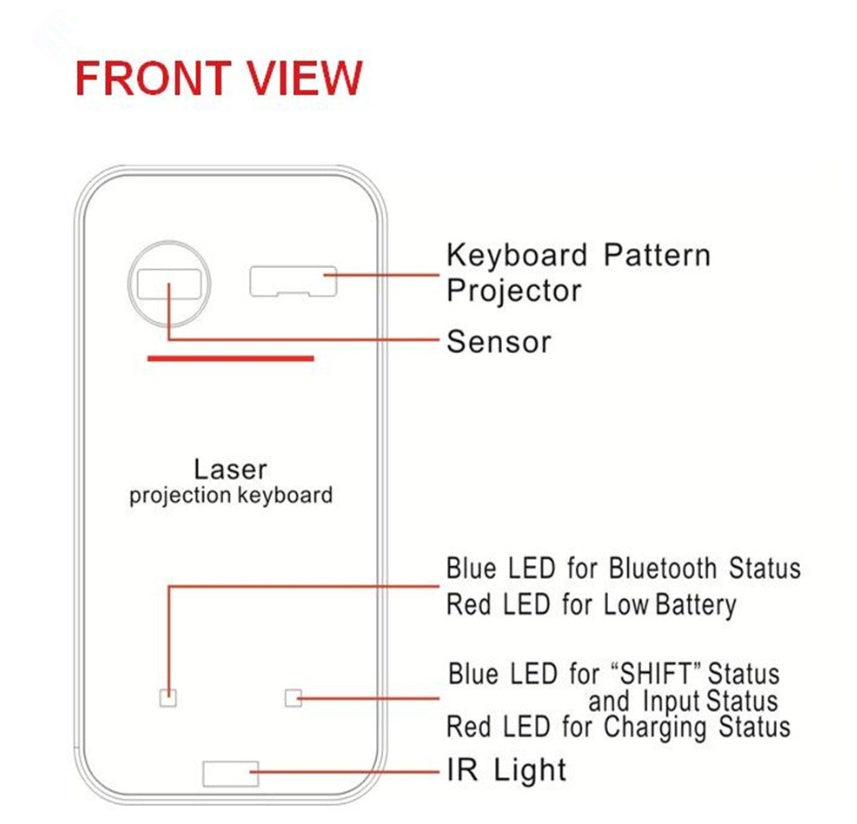 Bluetooth Virtual Laser Projection Keyboard With Mouse Function And Power Bank